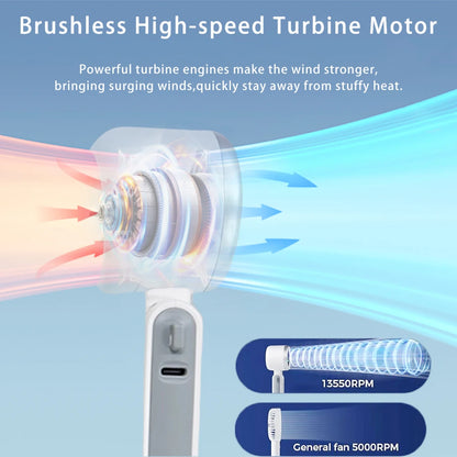 High-Speed Turbine Ice Compress Handheld Fan. Whether you're out and about or relaxing indoors, this fan delivers instant relief from heat in seconds.